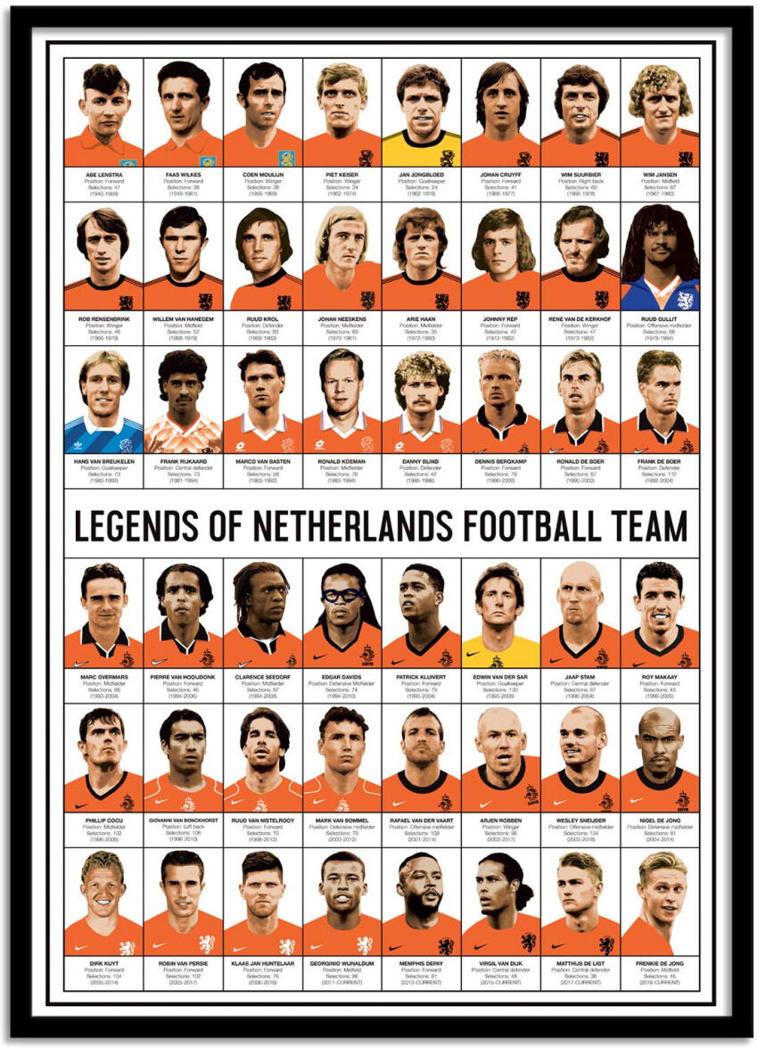 Wall Editions Affiche 50x70 cm et cadre noir - Legends of Netherlands Football team