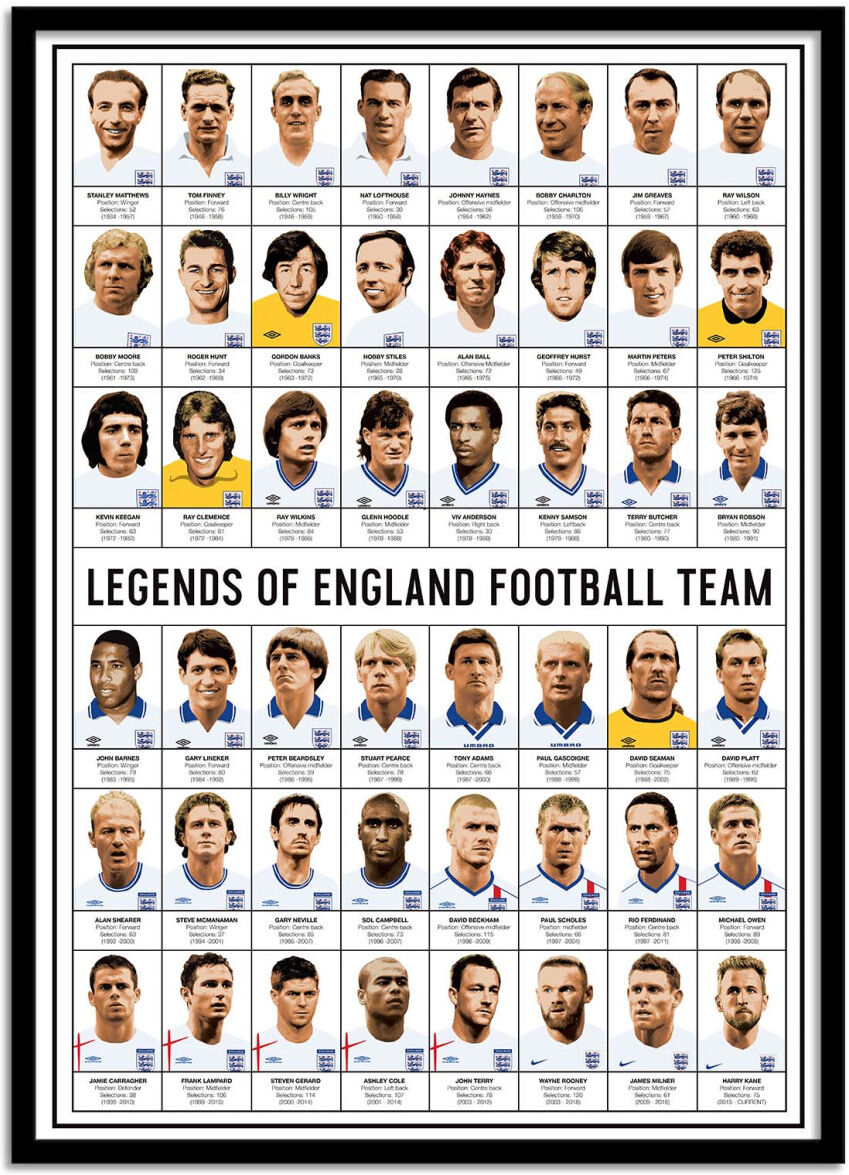 Wall Editions Affiche 50x70 cm et cadre noir - Legends of England Football team - O