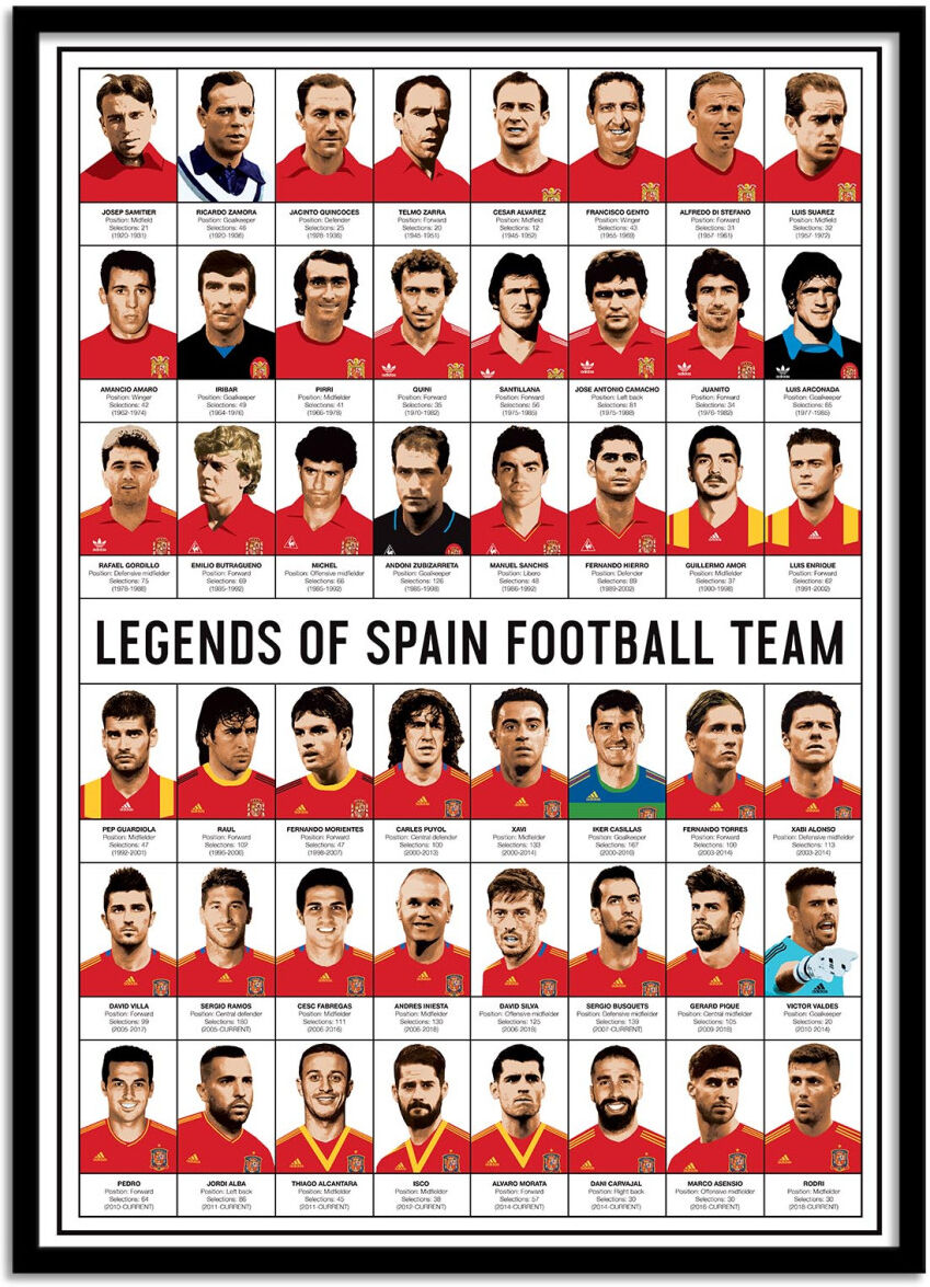 Wall Editions Affiche 50x70 cm et cadre noir - Legends of Spain Football team - Oli