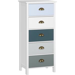 Homcom Chiffonnier neo-retro 5 tiroirs poignees coquilles blanc bleu gris