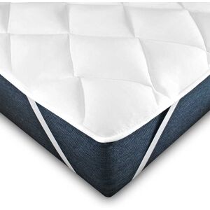 Mister Sandman Surmatelas 160x200 grand confort, mousse microfibre, certifie oeko tex