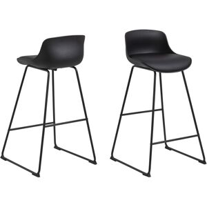 Toilinux Lot de 2 tabourets de bar en polypropylene et metal noir