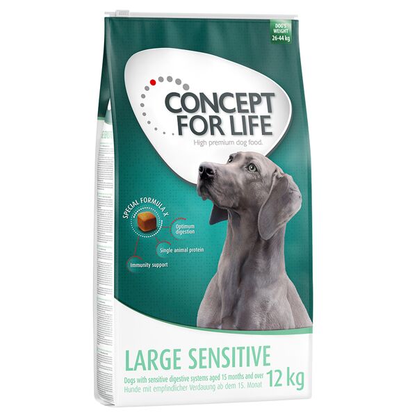 Concept for Life 2x12kg Large Sensitive Concept for Life -