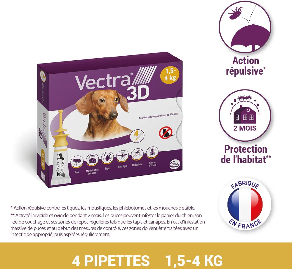 VECTRA 3D 1.5 - 4 Kg     XS