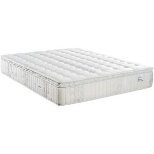 Alitea Hotel Matelas Alitea Hotel GRAND PALACE 200x200 Ressorts