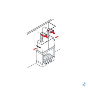 kit pour canaliser l'air chaud Italiana Camini Kit UNO (2 sorties d'air)