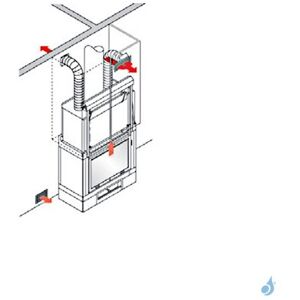 kit pour canaliser l'air chaud Italiana Camini Kit DUE/Bis (2 sorties d'air)