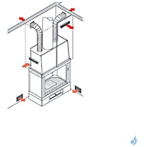 kit pour canaliser l'air chaud Italiana Camini Kit TRE (2 sorties d'air)