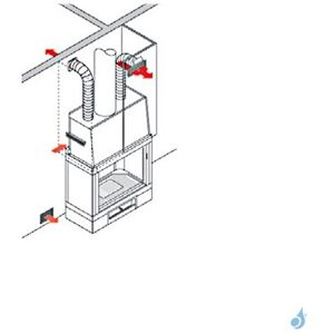 EDILKAMIN kit pour canaliser l'air chaud Edilkamin Kit DUE (2 sorties d'air)