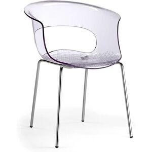 FAUTEUIL DE CUISINE EN PLEXIGLAS MISS B