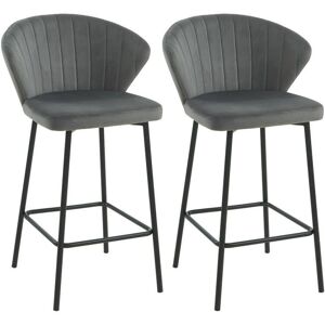 Vente unique Lot de 2 tabourets Velours et Metal Gris CRUSTI