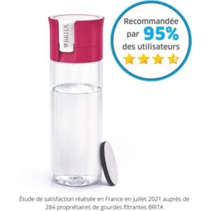 Carafe BRITA Fill & Go Rose - Publicité