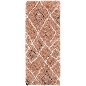 RugVista Soraya Ultra Tapis - Terracotta 80x200