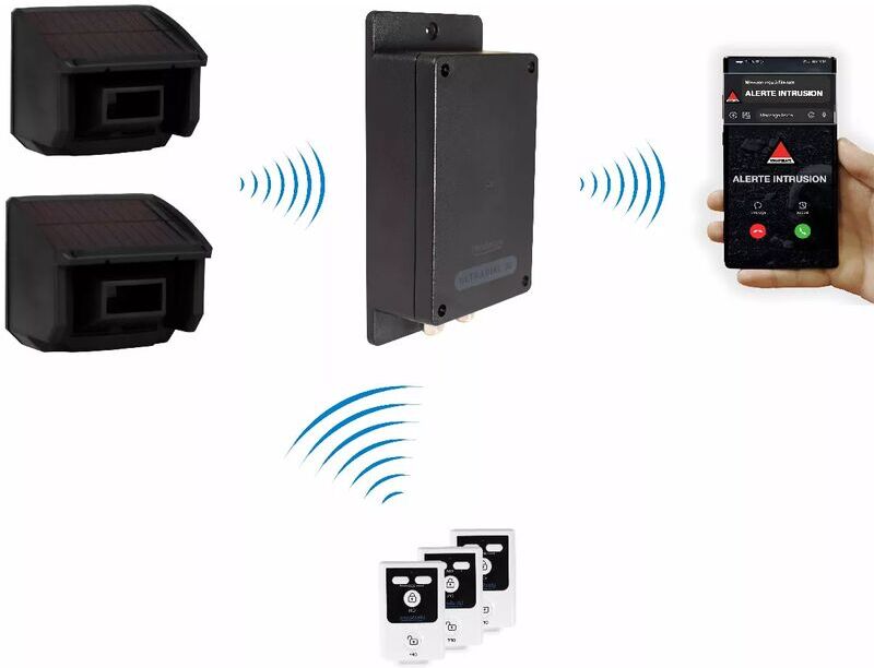 Ultra Secure - Kit furtif extérieur 100% autonome double détection de Ultra Secure - Kit furtif extérieur 100% autonome double détection de