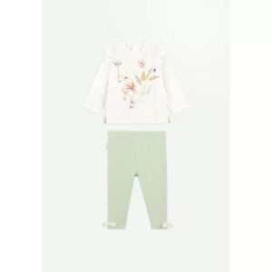 Petit Beguin Pyjama bebe 2 pieces Petit Paradis