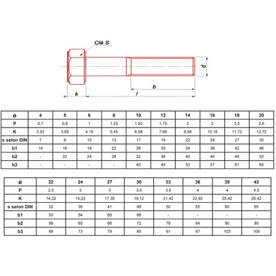 ULTIMA VISSER FIXER COLLER Vis à métaux tête hexagonale zinguée classe 8.8 DIN 931 filetage partiel clé 13 8X60 boîte de 100 ULTIMA 84408060 - Publicité ULTIMA VISSER FIXER COLLER Vis à métaux tête hexagonale zinguée classe 8.8 DIN 931 filetage partiel clé 13 8X60 boîte de 100 ULTIMA 84408060 - Publicité