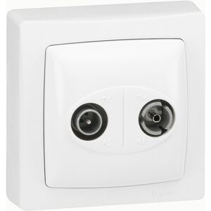 Legrand 86045 Prise TV/FM murale - TV 5-68/120-862 MHz, FM 87,5-108 MHz - Publicité Legrand 86045 Prise TV/FM murale - TV 5-68/120-862 MHz, FM 87,5-108 MHz - Publicité