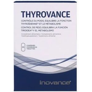 Inovance Thyrovance Cpr90