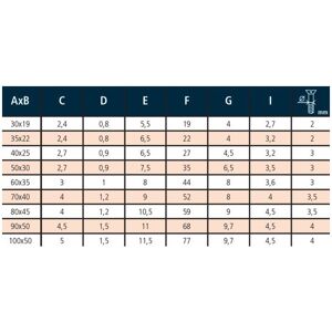 Charnières rectangulaires à noeud roulé charnière rectangulaire à nœud roulé inox p. f. 100 x 50 mm 100 mm 50 mm 1 pièce(s) naturel inox - monin - Publicité Charnières rectangulaires à noeud roulé charnière rectangulaire à nœud roulé inox p. f. 100 x 50 mm 100 mm 50 mm 1 pièce(s) naturel inox - monin - Publicité