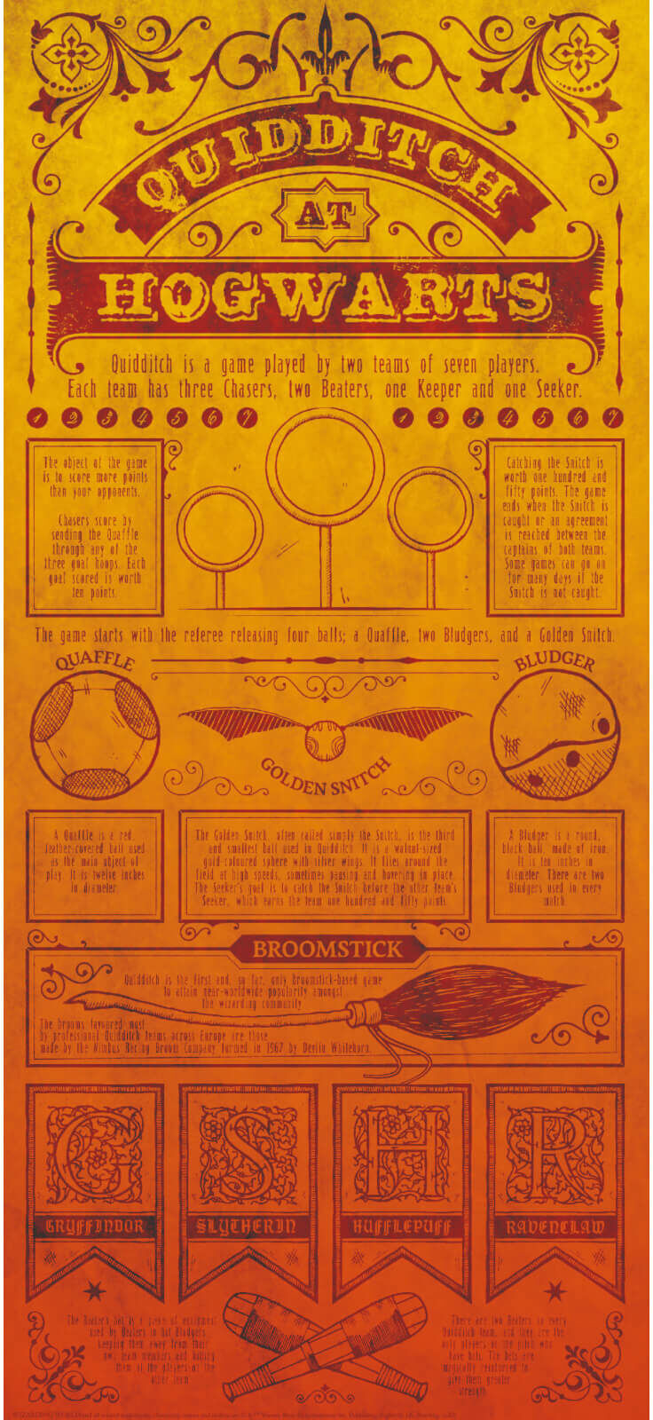 Harry Potter Premium Limited Edition Art Print : Quidditch Rules Harry Potter Premium Limited Edition Art Print : Quidditch Rules