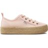 Espadrilles ONLY Shoes Onlida 15319621 Rose