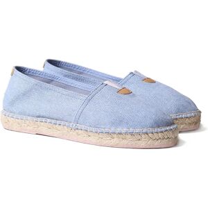 Toni Pons Espadrilles Blanes-gs Sky Blue EU 35 Homme,Femme - Publicité Toni Pons Espadrilles Blanes-gs Sky Blue EU 35 Homme,Femme - Publicité