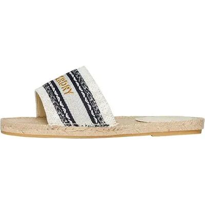 Superdry Sandales Canv Overlay Natural EU 37 Femme - Publicité Superdry Sandales Canv Overlay Natural EU 37 Femme - Publicité