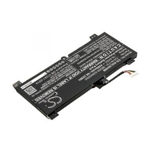 Asus Batterie 15.4V 4.3Ah LiPo pour Notebook ASUS ROG Strix Hero II - Publicité