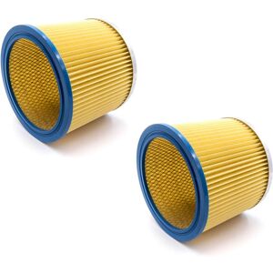 vhbw 2x Filtre Pliés - Remplacement pour Aspirateur - Bleu Jaune - Publicité vhbw 2x Filtre Pliés - Remplacement pour Aspirateur - Bleu Jaune - Publicité