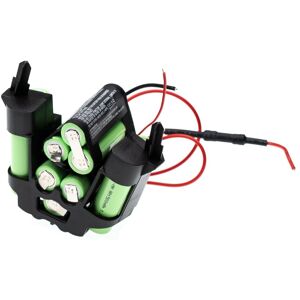 vhbw 900273757ERGO02 - Batterie pour aspirateur et robot domestique - Publicité vhbw 900273757ERGO02 - Batterie pour aspirateur et robot domestique - Publicité