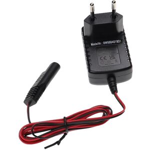 vhbw Makita 12V Chargeur - Batterie pour tondeuse - Publicité vhbw Makita 12V Chargeur - Batterie pour tondeuse - Publicité