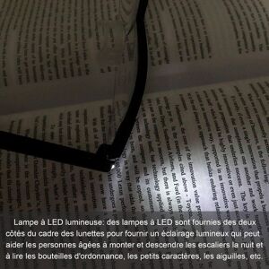 Lunettes de Lecture - Loupe de avec lumière LED, grossissement de 160%, pour Lecture,Tous Les Travaux de Précision,Couture, Réparations, Montres et Artisanat - Publicité