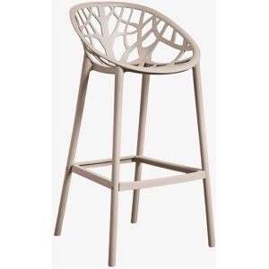 Sklum Lot de 2 tabourets hauts Ores en polypropylène Moka Brown ¿75 cm - Publicité Sklum Lot de 2 tabourets hauts Ores en polypropylène Moka Brown ¿75 cm - Publicité