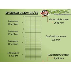 300 m clôture de protection contre la faune sauvage, clôture forestière, clôture de pâturage, clôture en fil de fer 200/22/15, conception robuste - Publicité 300 m clôture de protection contre la faune sauvage, clôture forestière, clôture de pâturage, clôture en fil de fer 200/22/15, conception robuste - Publicité