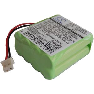 Batterie vhbw compatible avec SportDog 2000NC - Collier et Entraîneur pour Chiens - Publicité Batterie vhbw compatible avec SportDog 2000NC - Collier et Entraîneur pour Chiens - Publicité