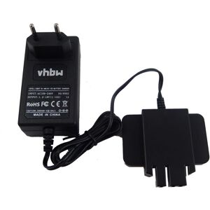 VHBW - Chargeur pour batteries AEG & Milwaukee - Chargeur de haute qualité Ni-Cd NiMH - Publicité VHBW - Chargeur pour batteries AEG & Milwaukee - Chargeur de haute qualité Ni-Cd NiMH - Publicité