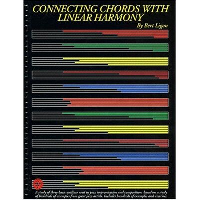 Bert Ligon Connecting Chords With Linear Harmony - Publicité Bert Ligon Connecting Chords With Linear Harmony - Publicité