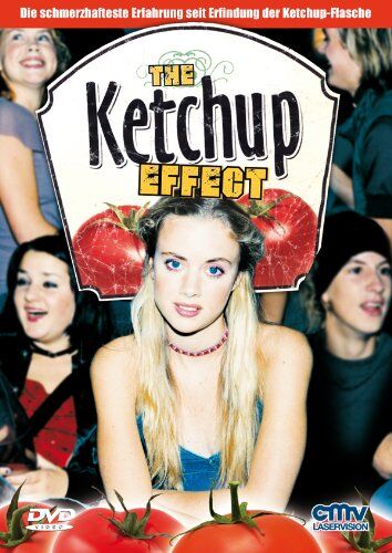 The Ketchup Effect