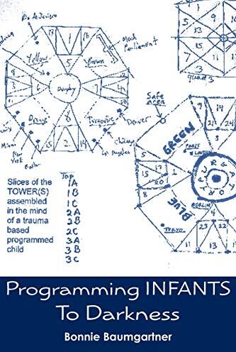 Bonnie Baumgartner Programming Infants: To Darkness (Trauma Based Programming)