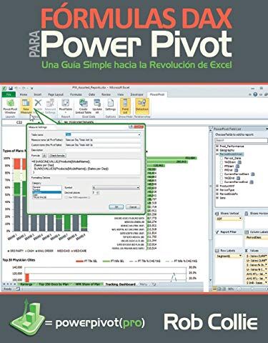 Rob Collie Collie, R: Fórmulas Dax Para Powerpivot: Una Guia Simple Hacia La Revolucion De Excel