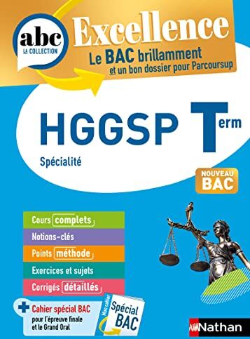 Laëtitia Benbassat Abc Bac Excellence Histoire Géographie Géopolitique, Sciences Politiques, Terminale