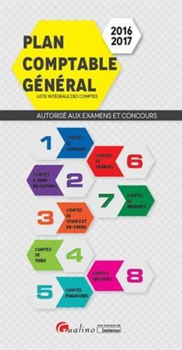 Collectif Plan Comptable Général 2016-2017: Liste Intégrale Des Comptes, Autorisé Aux Examens Et Concours (En Poche)