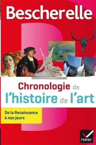 Guitemie Maldonado Chronologie De L'Histoire De L'Art : De La Renaissance À Nos Jours