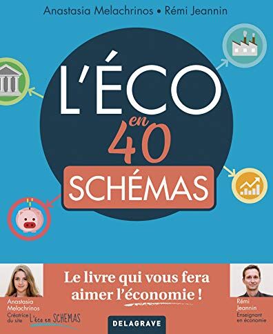 Anastasia Melachrinos L'Éco En 40 Schémas (L'Économie En 40 Schémas)