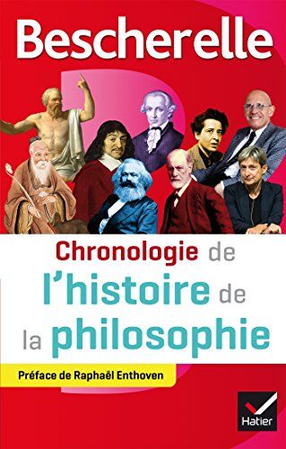 Véronique Decaix Chronologie De L'Histoire De La Philosophie