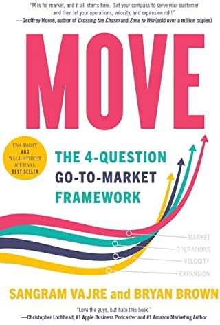 Sangram Vajre Move: The 4-Question Go-To-Market Framework