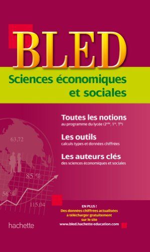 Marion Navarro Sciences Économiques Et Sociales