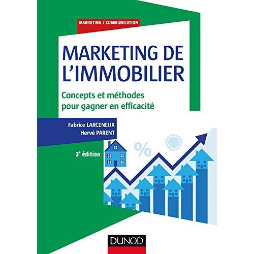 Marketing De L'Immobilier