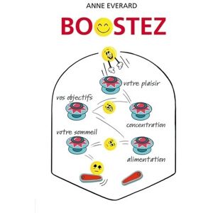 Anne Everard Boostez - Publicité Anne Everard Boostez - Publicité