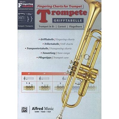 Various Alfred'S Fingering Charts Instrumental Series: Grifftabelle Trompete Fingering Charts Trumpet Trompete Buch - Publicité Various Alfred'S Fingering Charts Instrumental Series: Grifftabelle Trompete Fingering Charts Trumpet Trompete Buch - Publicité